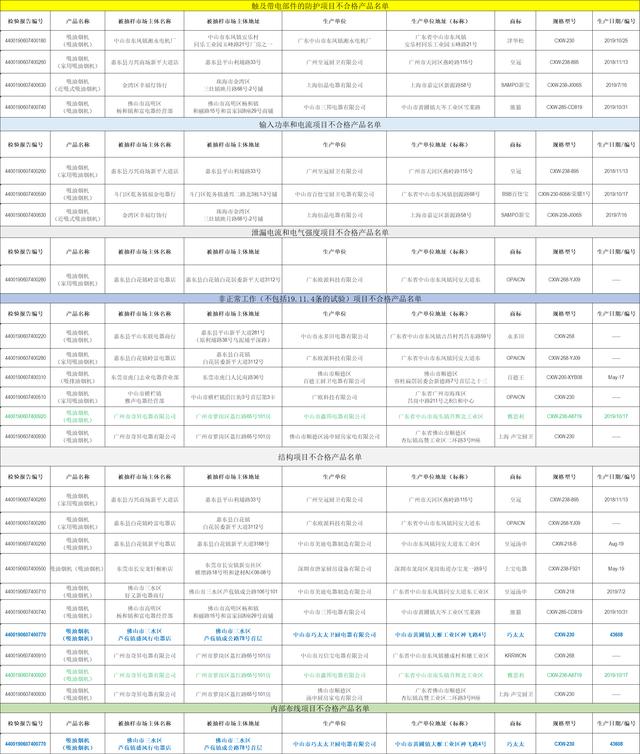 常州巧太太燃气灶售后电话