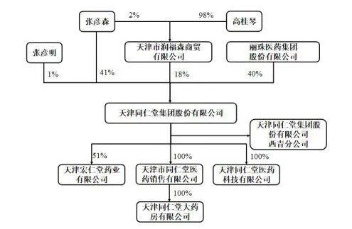 巧太太燃气灶报警是怎么回事