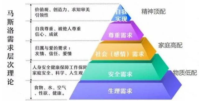 巧太太燃气灶如何安装